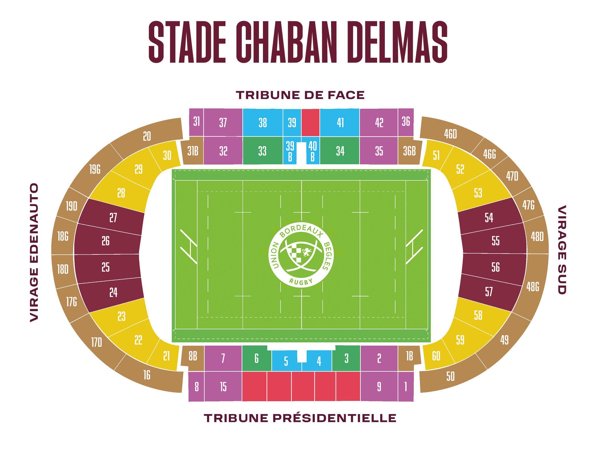 Stade Chaban Delmas