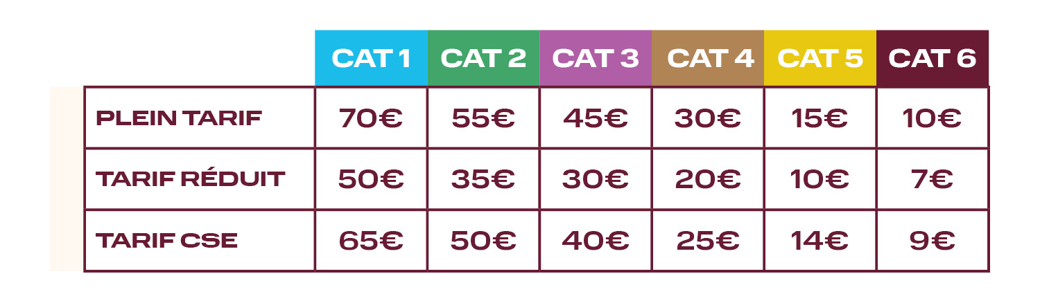 Tarifs Match Bdx